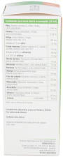 Hepox 250 ml