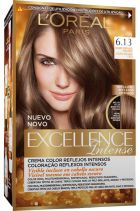 Excellence Intense Permanent Coloration