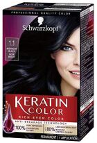 Keratin Color Permanent Coloration