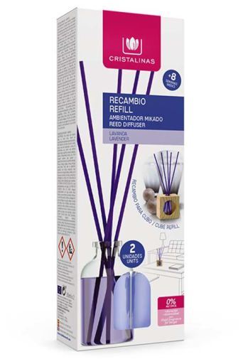 Mikado Wood Replacement Lavender 2 units