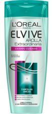 Extraordinary Clay Shampoo