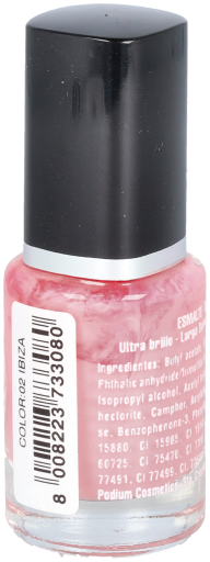 Nail Polish